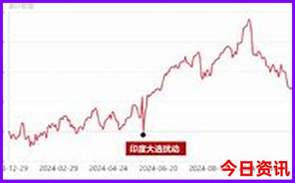 武汉适合老人玩的地方有哪些